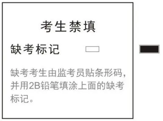 專(zhuān)升本填涂答題卡 專(zhuān)升本填涂答題卡
