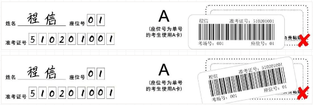 專(zhuān)升本填涂答題卡 專(zhuān)升本填涂答題卡