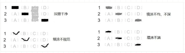 專(zhuān)升本填涂答題卡 專(zhuān)升本填涂答題卡