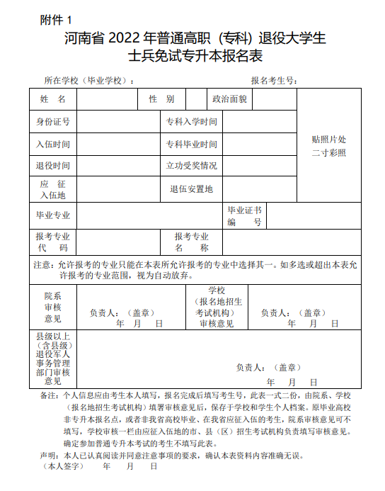 河南省2022年普通高職(?？?退役大學(xué)生士兵免試專升本報(bào)名表