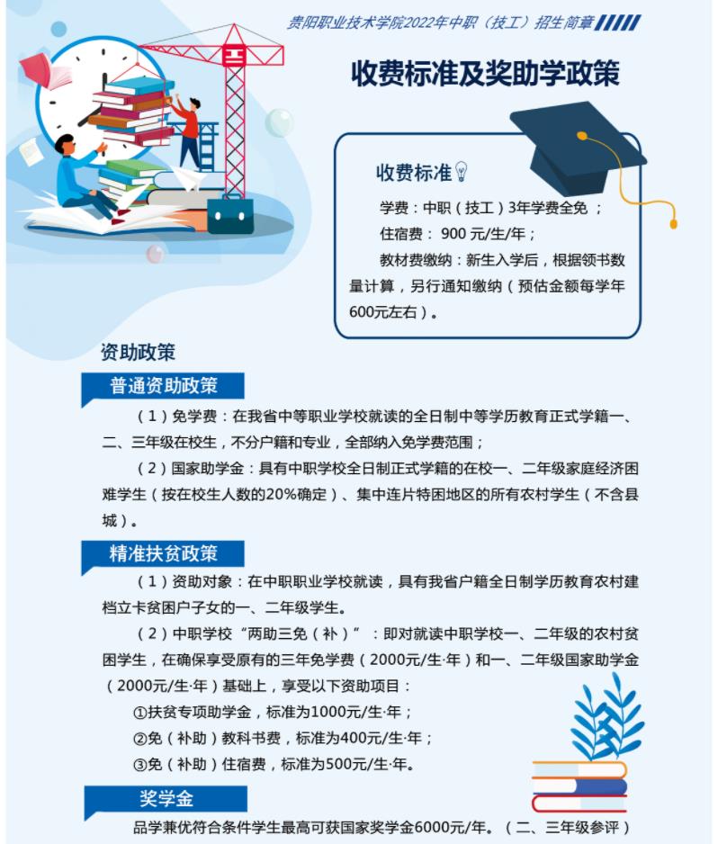2022年貴陽職業(yè)技術(shù)學(xué)院招生簡(jiǎn)章