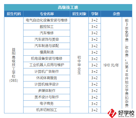 益陽有哪些高級技校？招生專業(yè)有哪些？