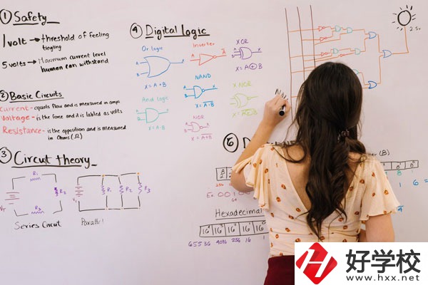 汝城縣職業(yè)中等專業(yè)學校有哪些專業(yè)？哪些專業(yè)好？
